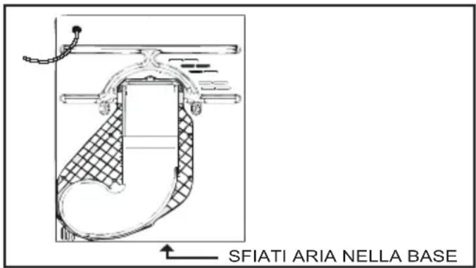 HOOVER DYH 9913NA2XS - VENTILAZIONE - 1