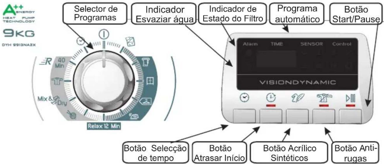 HOOVER DYH 9913NA2XS - CONTROLOS E INDICADORES - 1