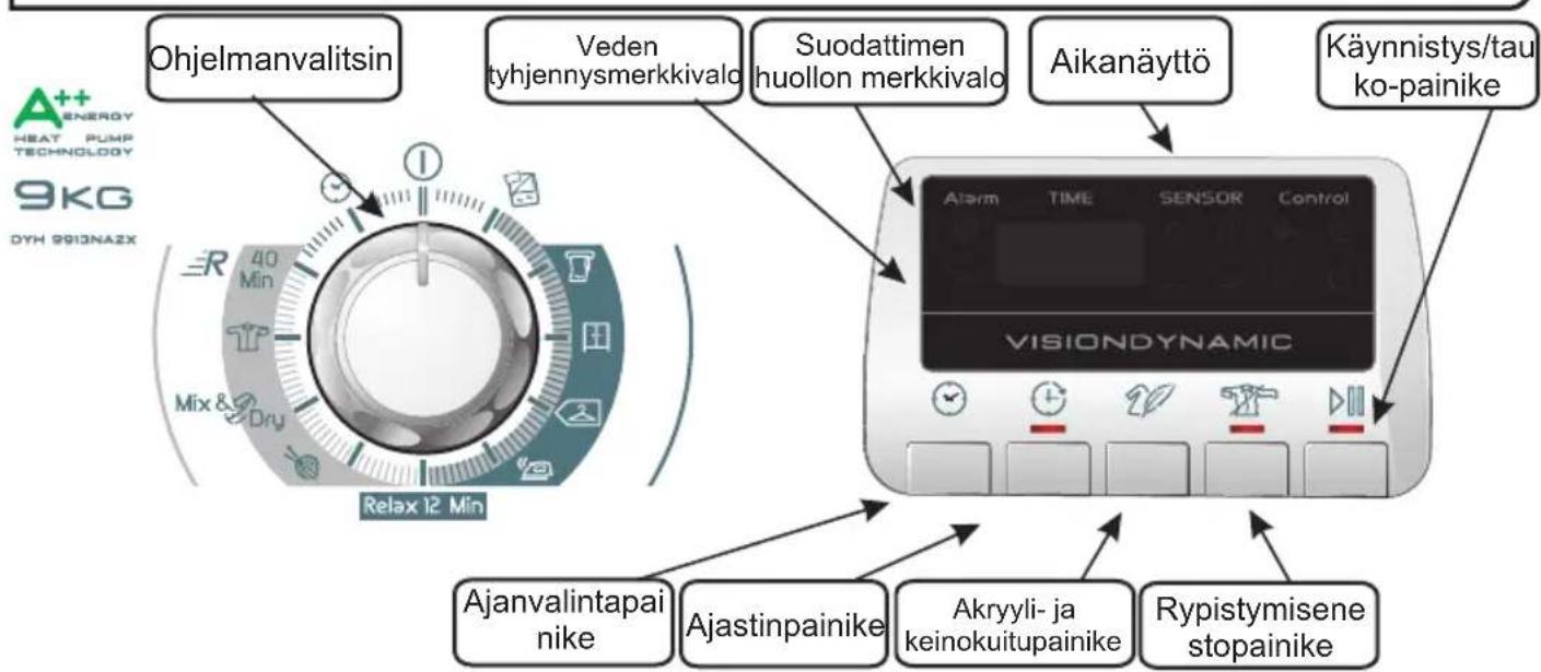 HOOVER DYH 9913NA2XS - TOIMINTOPAINIKKEET JA MERKKIVALOT - 1
