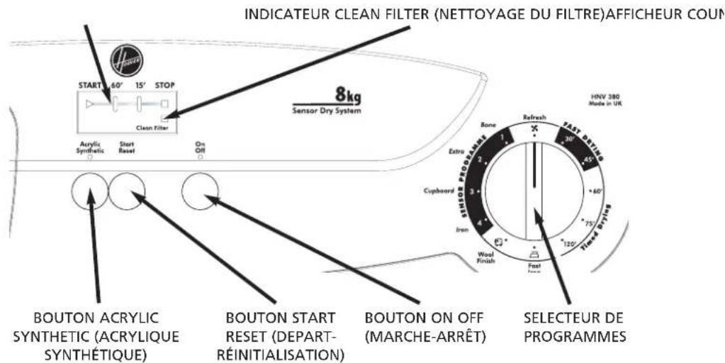 HOOVER HNV 380SY - Commandes et indicateurs - 1
