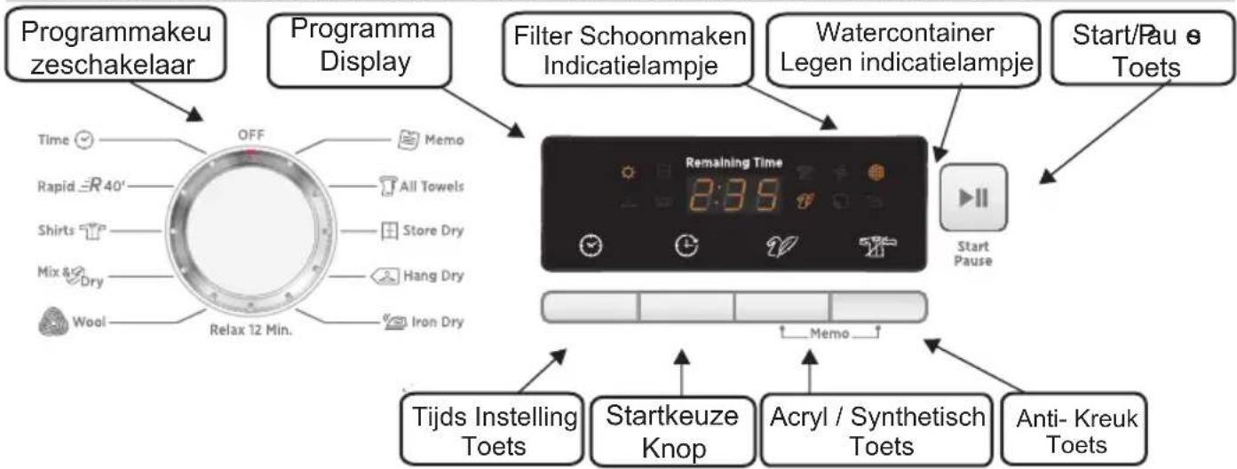 HOOVER DNC D813BXS - BEDIENINGSKNOPPEN EN INDICATIELAMPJES - 1