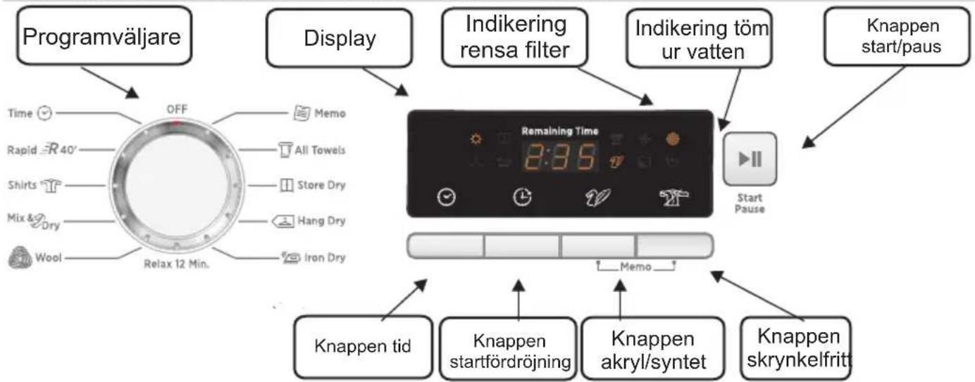 HOOVER DNC D813BXS - KONTROLLER OCH INDIKATORER - 1