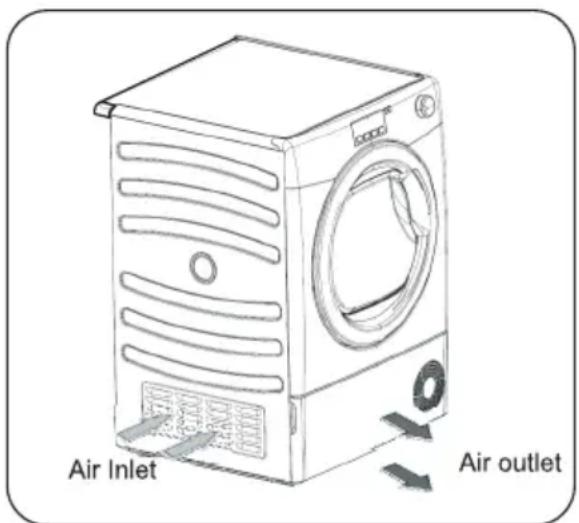HOOVER DNC D813BXS - Ventilation - 1