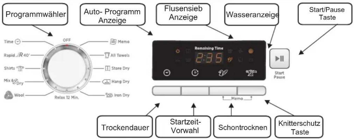 HOOVER DNC D813BXS - SCHALTERBLENDE UND ANZEIGEN - 1