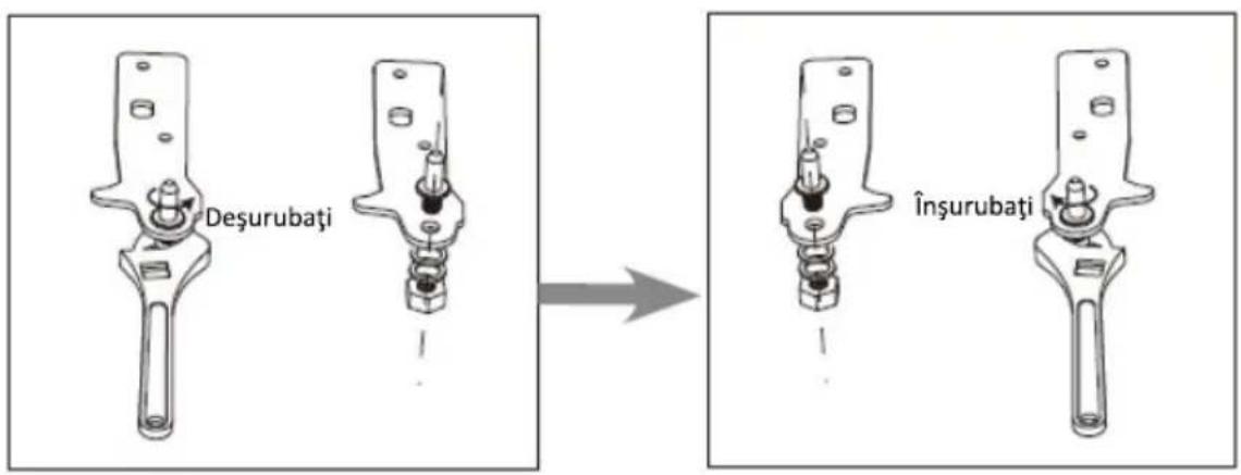 HOOVER HFZE54W - Modificarea sensului de deschidere a uşii - 1
