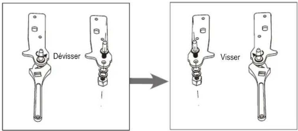 HOOVER HVTLU542WHK - Changement de sens d'ouverture de la porte - 1