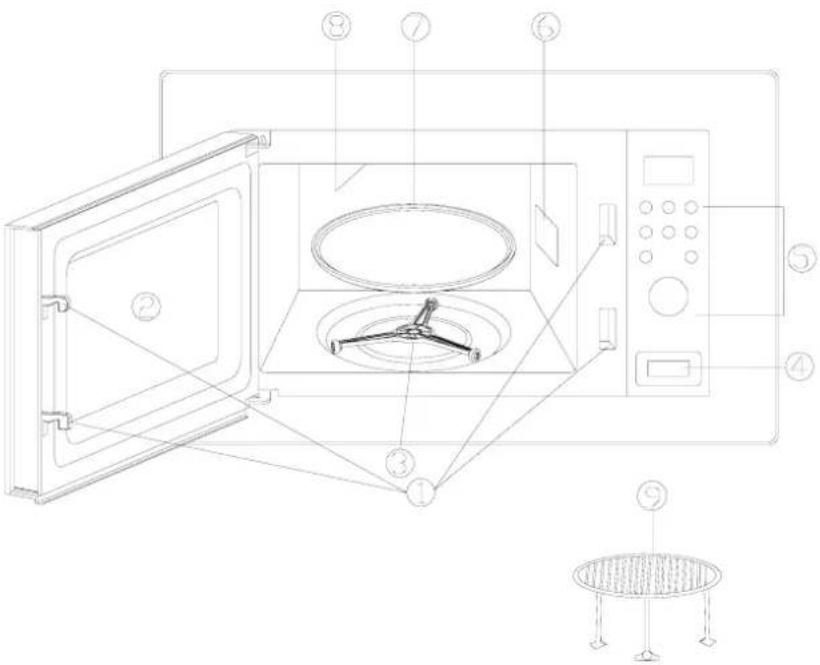 HOOVER HMG20GDFC - PART NAMES - 1