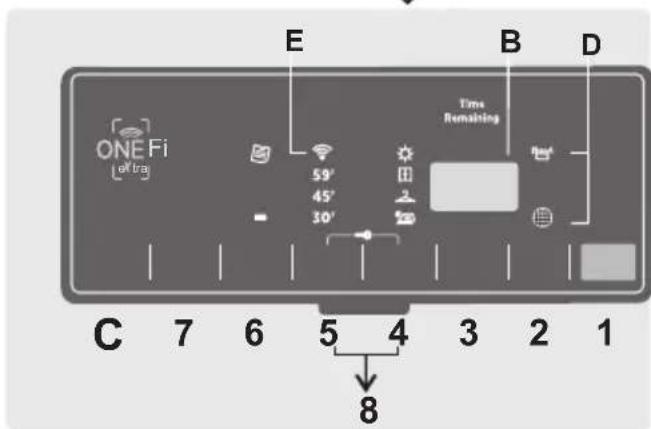 HOOVER DXW H9A3TKEXS - Commandes et indicateurs - 2