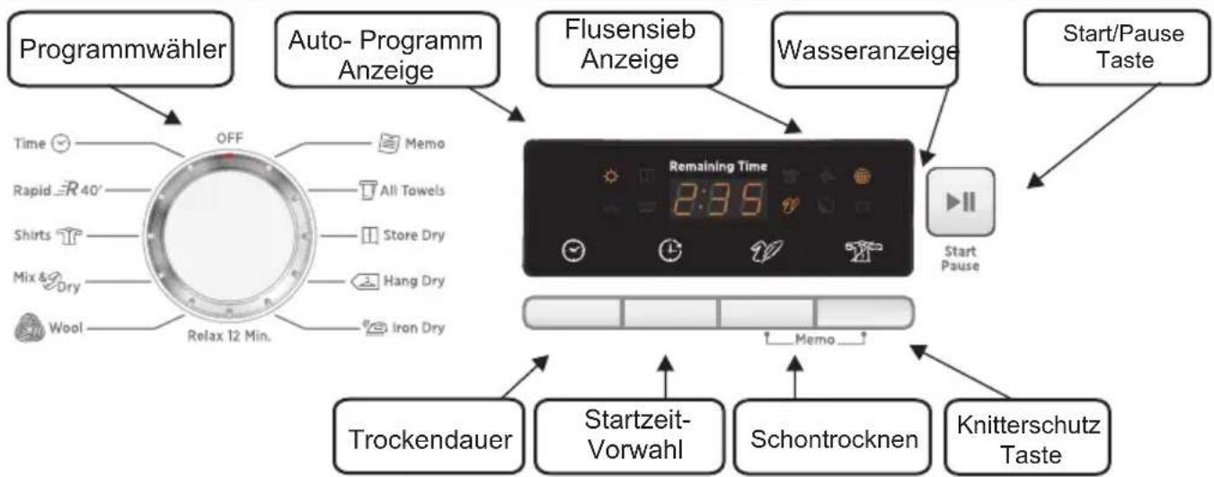 HOOVER DMC D1013BXS - SCHALTERBLENDE UND ANZEIGEN - 1