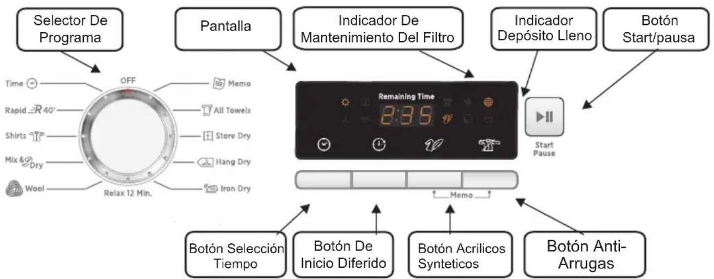 HOOVER DMC D1013BXS - CONTROLES E INDICADORES - 1