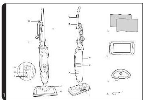 HOOVER SteamJet Dual SSNA1700 001 - 1