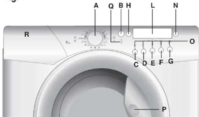 HOOVER VHD 166 I86S - Description of controls - 1