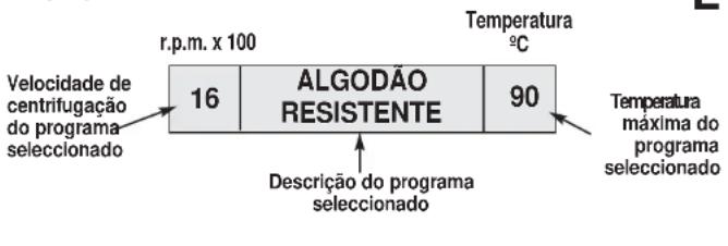 HOOVER VHD 166 I86S - Botão velocidade decentrifugação x100 - 1