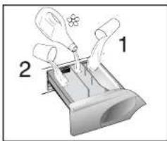 HOOVER VHD 166 I86S - DOOR SECURITY indicator light - 2