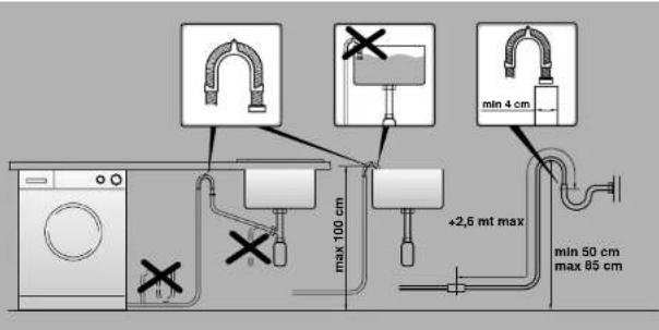 HOOVER VHD 166 I86S - Water connection - 2