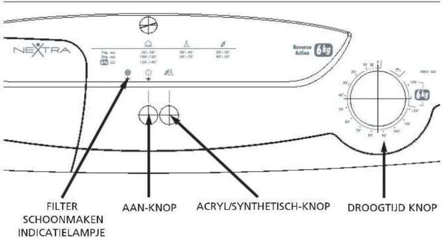 HOOVER HNV 160SY - Bedieningsknoppen en indicateielampjes - 1