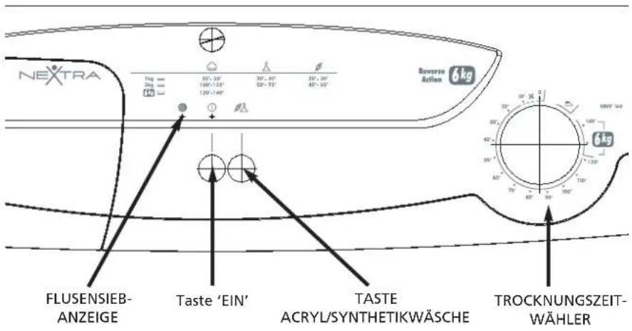 HOOVER HNV 160SY - Schalterblende und Anzeigen - 1