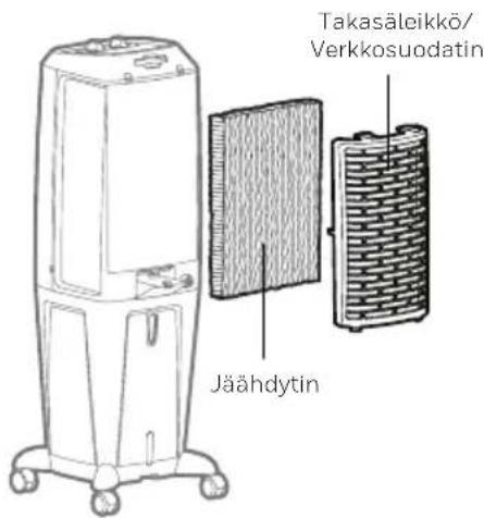 HONEYWELL TC30PM - VAROITUS: - 1