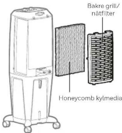 HONEYWELL TC30PM - WARNING: - 1