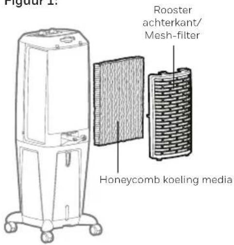 HONEYWELL TC30PM - WAARSCHUWING: - 1