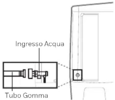 HONEYWELL TC30PM - Collegamento a Rete Idrica*: - 2