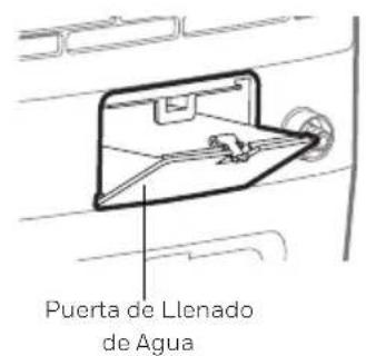 HONEYWELL TC30PM - Conexión del Suministro de Agua Continuo*: - 1