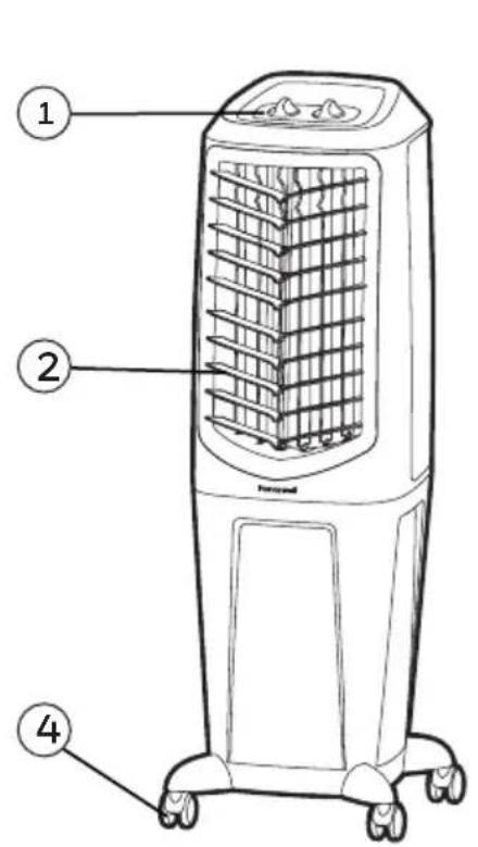 HONEYWELL TC30PM - WARNING: - 2