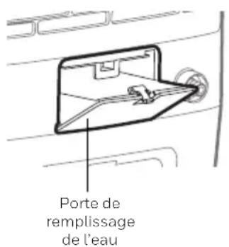 HONEYWELL TC30PM - Connexion à un approvisionnement en eau continue*: - 1
