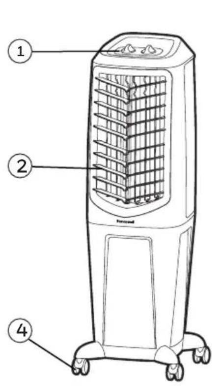 HONEYWELL TC30PM - ADVARSEL: - 2