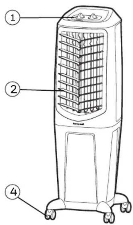 HONEYWELL TC30PM - 3