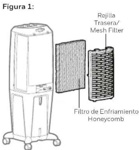 HONEYWELL TC30PM - ADVERTENCIA: - 1