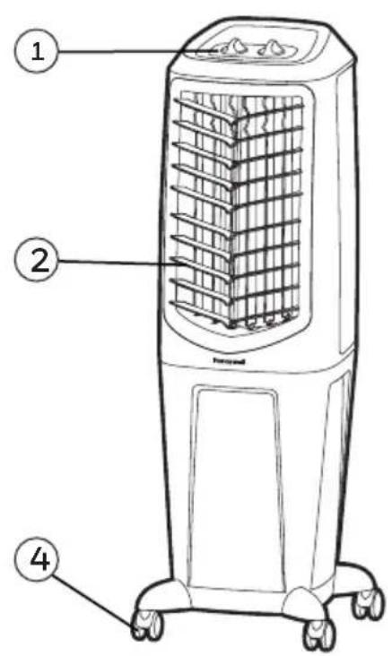 HONEYWELL TC30PM - UYARI: - 2