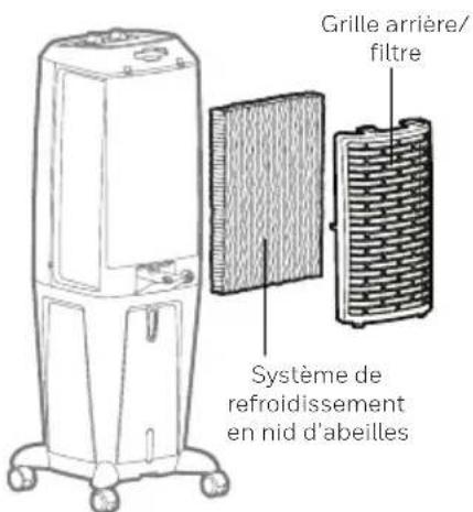 HONEYWELL TC30PM - AVERTISSEMIN: - 1