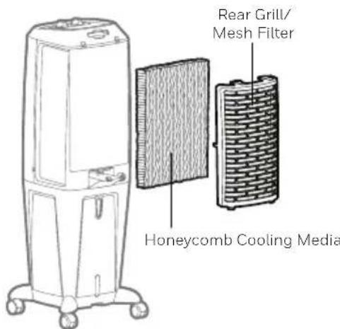 HONEYWELL TC30PM - WARNING: - 1
