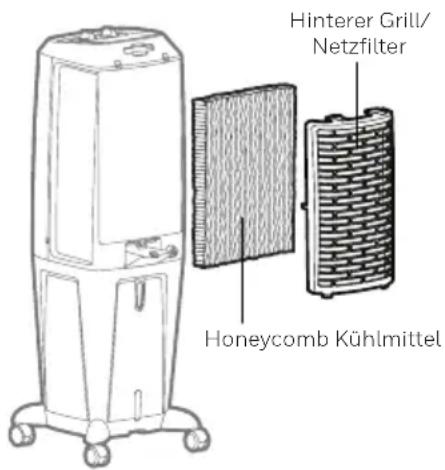 HONEYWELL TC30PM - WARNING: - 1