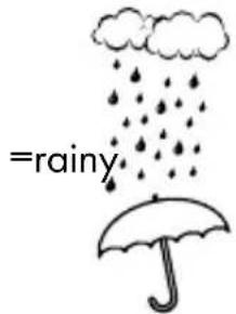 AURIOL IAN 296289 - Preparing to use the weather forecasting function - 3
