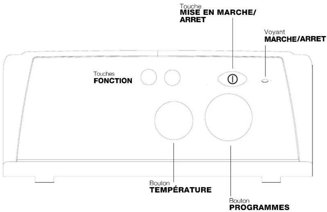 INDESIT WIT 51 (EU) - Bandeau de commandes - 1