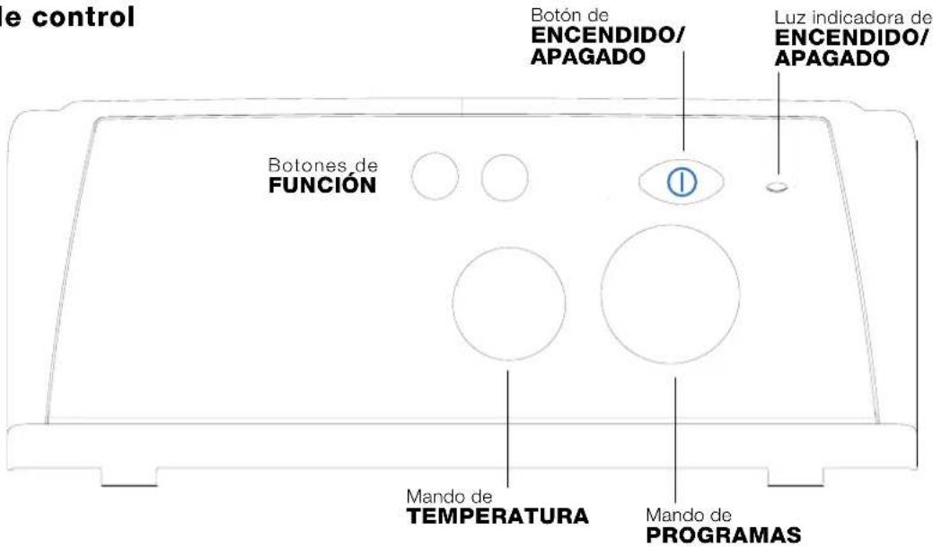 INDESIT WIT 51 (EU) - Descripción de la lavadora - 2