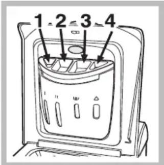 INDESIT WIT 51 (EU) - Cajón de detergentes - 1