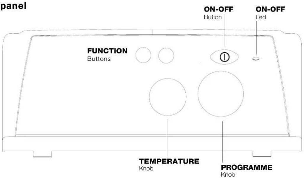 INDESIT WIT 51 (EU) - Washing machine description - 1