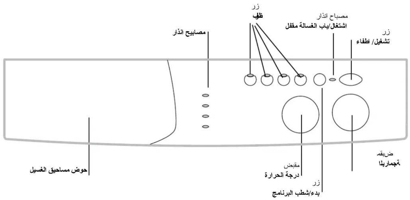 INDESIT WIL 62 X (EX) - مواصفات فنية - 1