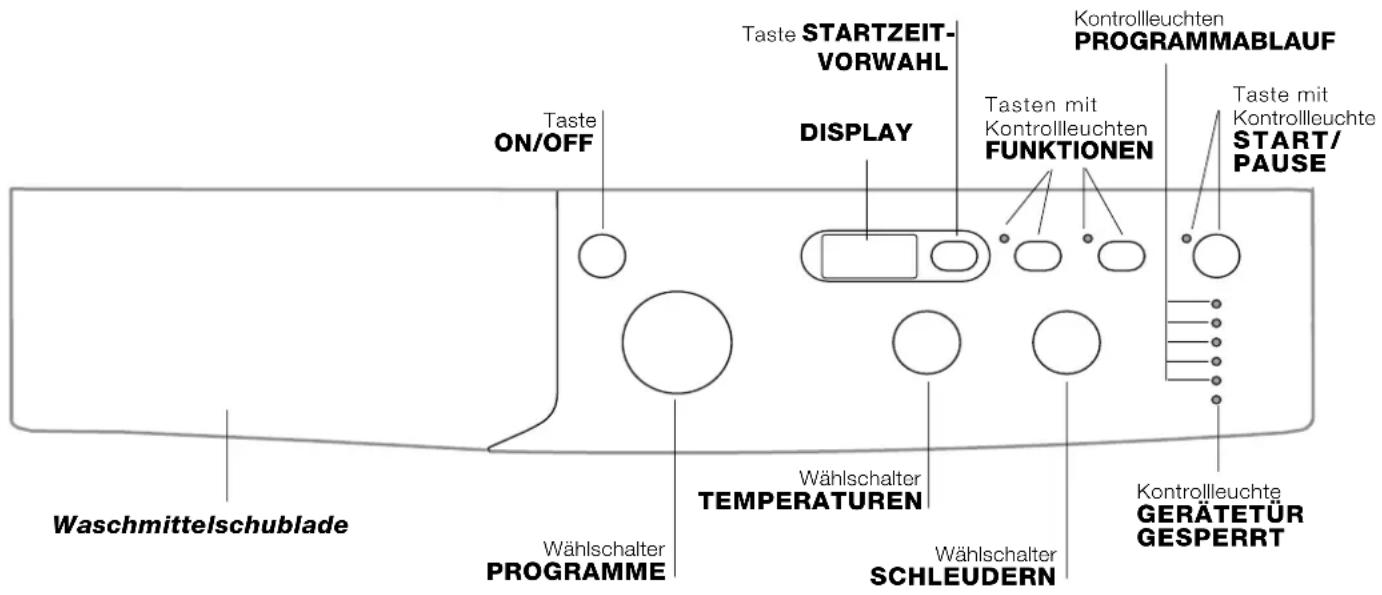 INDESIT IWD 6103 (WE) - Bedienblende - 1