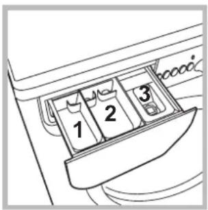 INDESIT WIN 101 (EU) - Waschmittelschublade - 1