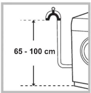 INDESIT WIN 101 (EU) - Conectarea tubului de evacuare - 1