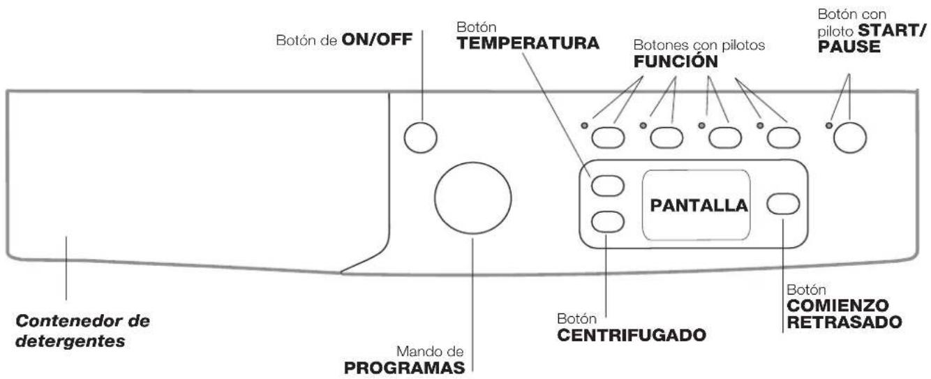 INDESIT IWE 81282 B C ECO EU - Panel de control - 1