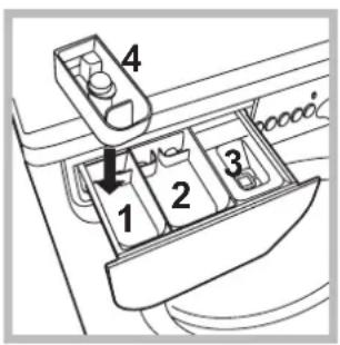 INDESIT IWC 8125 B - Gaveta dos detergentes - 1