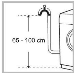 INDESIT IWC 8125 B - Causes / Solutions possibles: - 1