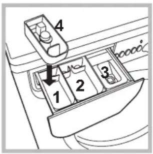 INDESIT IWC 8125 B - Tiroir à produits lessiviels - 1