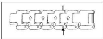 AURIOL IAN 103130 - Pour raccourcir un bracelet 2-LD4928-1 - 3