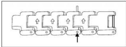 AURIOL IAN 103130 - Instruetiones de ajuste para correas para el Modelo 2-LD4928-1 - 2
